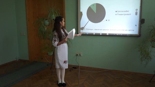 Проект на тему: " Внутрішнє озеленення ліцею №3, медичного профілю"