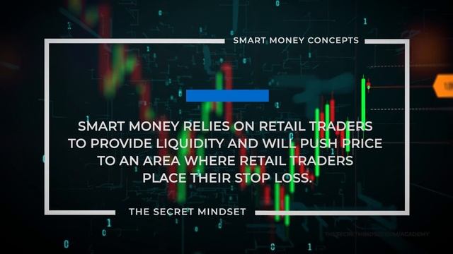 Smart Money Concepts For Beginners: The Blueprint To Trade Like Banks смотреть онлайн