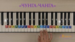 Чунга-чанга на пианино играть на пианино. Ноты цифрами
