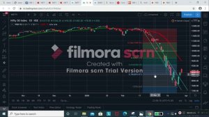 Nifty Level Analysis for Long Term | Tamil | Stock market