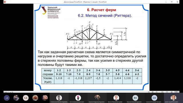 Лекция 03 +практика Фермы. Составные конструкции