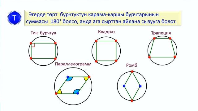 Геометрия, 8-класс.Айланага ичтен жана сырттан сызылган көп бурчтуктар. смотреть онлайн