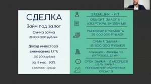 Сделка займ под залог недвижимости в Москве | Возможность заработать от 20% годовых с гарантиями