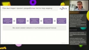 Нестандартные проекты по тестированию персонала: разработка тестов под задачу