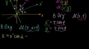 §35 Формулы поворота координатных осей