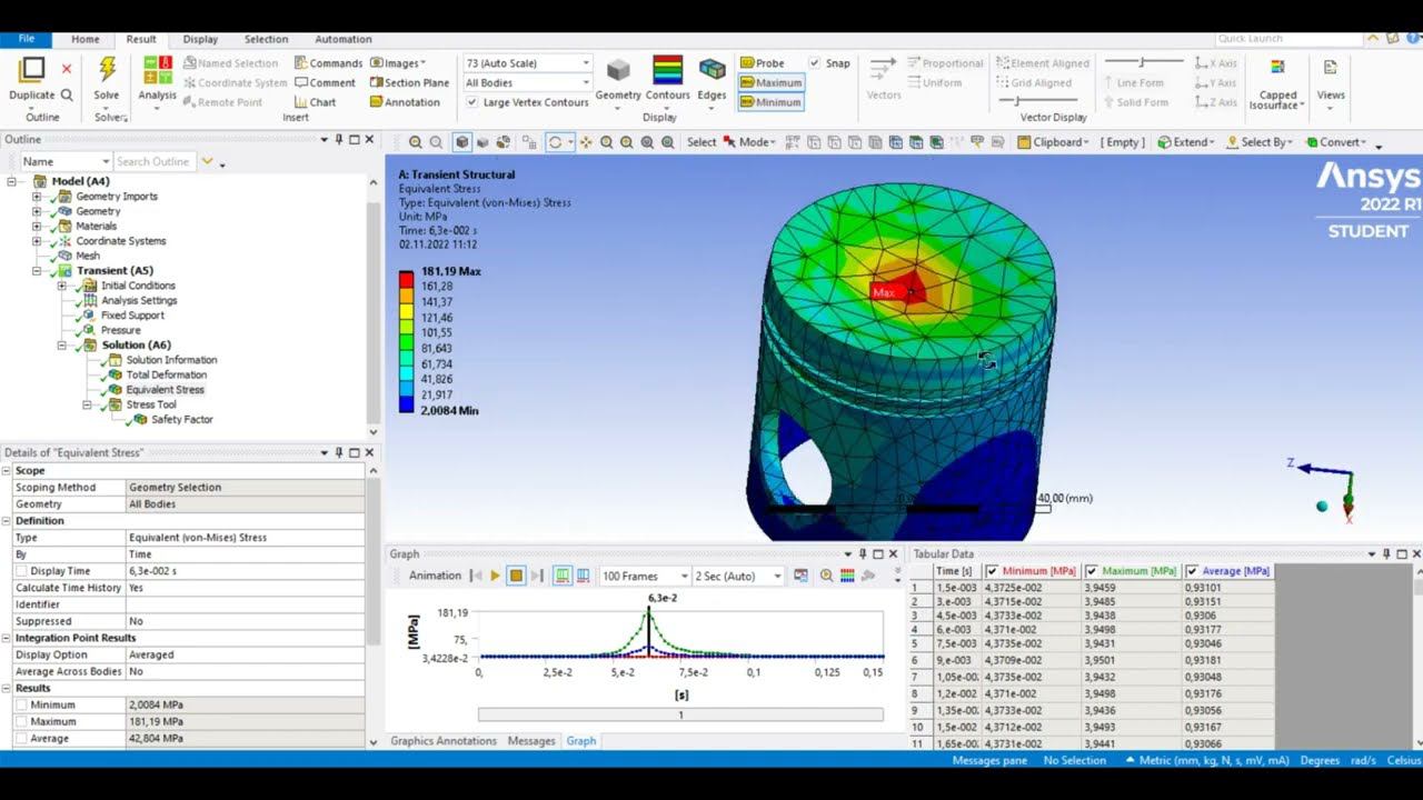 Урок 4. Динамический прочностной расчет поршня в Ansys Transient Structural.