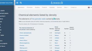 Chromium - The First Element From God