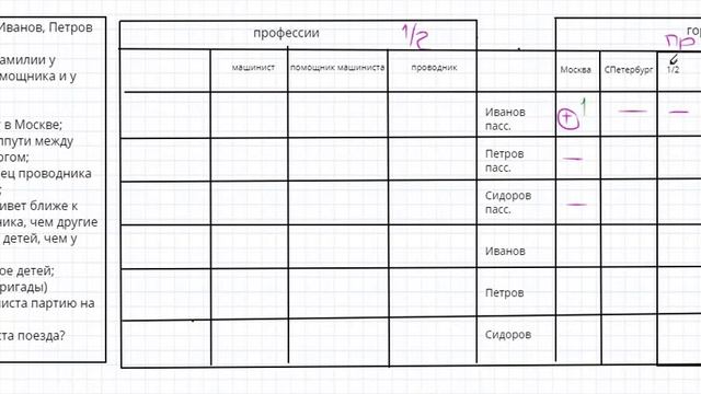 В поезде едут пассажиры Иванов, Петров и Сидоров смотреть онлайн