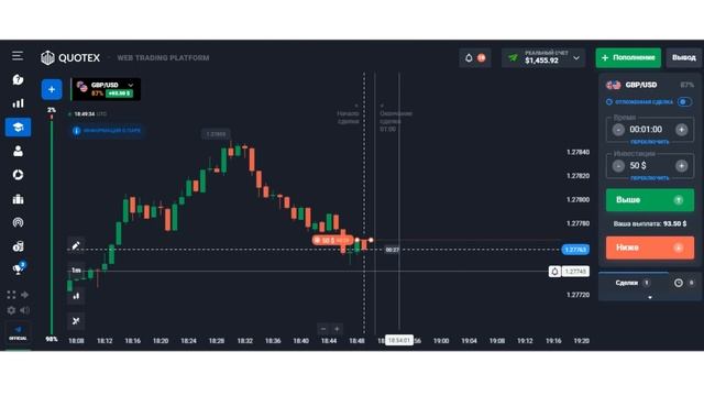 ТОРГУЮ ПО СВЕЧАМ НА БИНАРНЫХ ОПЦИОНАХ- Бинарные опционы 2023.