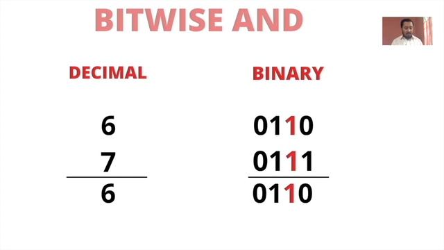 Java Bitwise Operators || Bitwise operators  example in java || Bitwise AND, OR, XOR