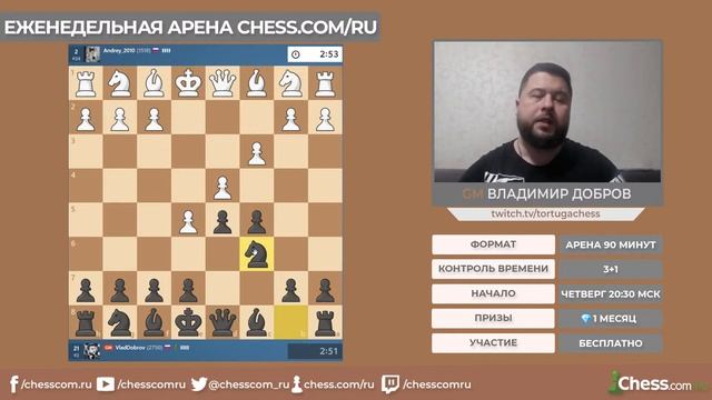 ЕЖЕНЕДЕЛЬНАЯ АРЕНА НА Chess.com | ЗАЩИТА КАРО - КАНН | Шахматы 2021 смотреть онлайн