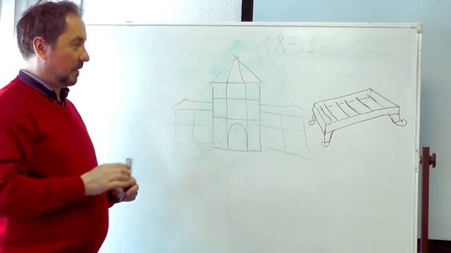 Часть 1 Об истории дизайна
