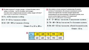 Математика рабочая тетрадь 4 класс  Часть 1 Страница 4  М.И Моро С.И Волкова