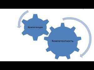 Компетенция