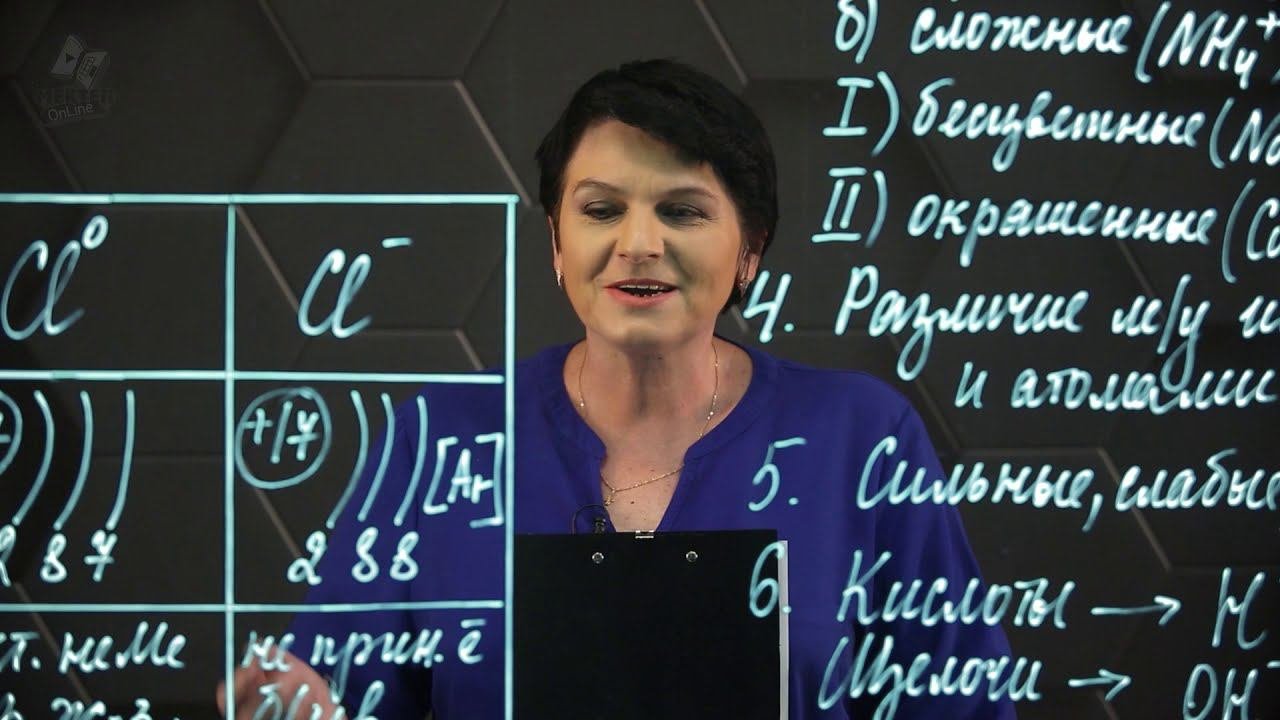 Основные положения теории электролитической диссоциации. Свойства ионов. 9 класс.