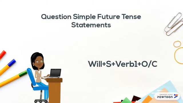 Simple Future Tense смотреть онлайн