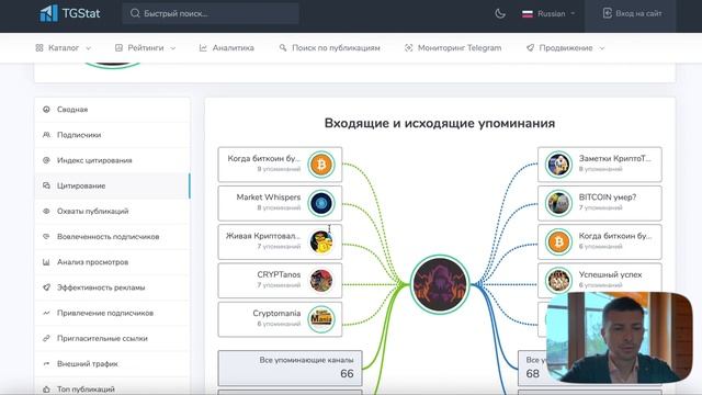 ✅БИЗНЕС В TELEGRAM. Создать VS Купить канал? Плюсы и минусы??