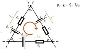 Лекция 13. Второй закон Кирхгофа