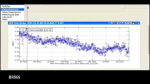 Monthly update of activity at Yellowstone Volcano (December 1, 2022)