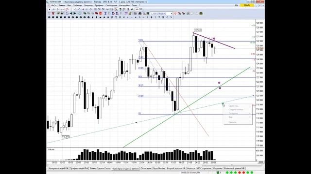 03-06-2019 Утренний брифинг смотреть онлайн