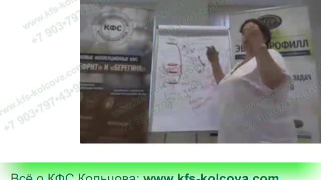 Мерзлякова Е.М. 2018-08-04 «Как подобрать КФС. Ч.З Ч.4» #кфскольцова смотреть онлайн