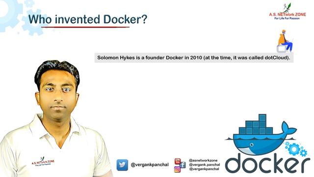 Docker for Beginners: What is DOCKER | DOCKER Interview questions & answers смотреть онлайн
