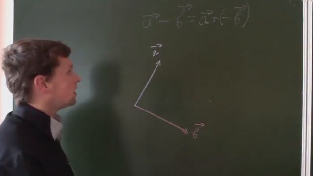 Вычитание векторов