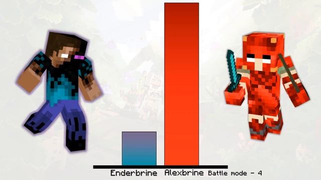Herobrine vs Alexbrine Power Levels - Minecraft смотреть онлайн