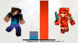 Herobrine vs Alexbrine Power Levels - Minecraft