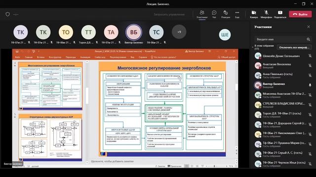 Проектирование и эксплуатация автоматических систем П 29.03.2022 смотреть онлайн