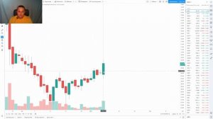 Обучение трейдингу // ТЕХНИЧЕСКИЙ АНАЛИЗ для начинающих // 16+