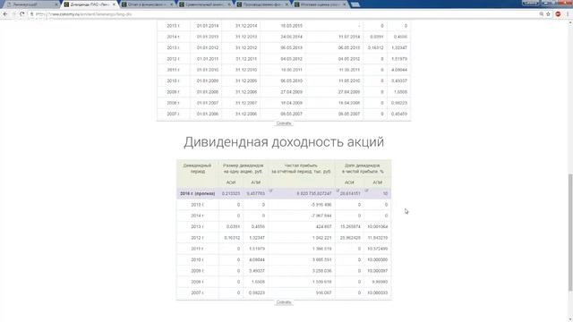 Разбор ПАО «Ленэнерго» смотреть онлайн