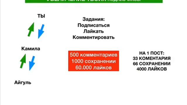 Instime.insta москва астана