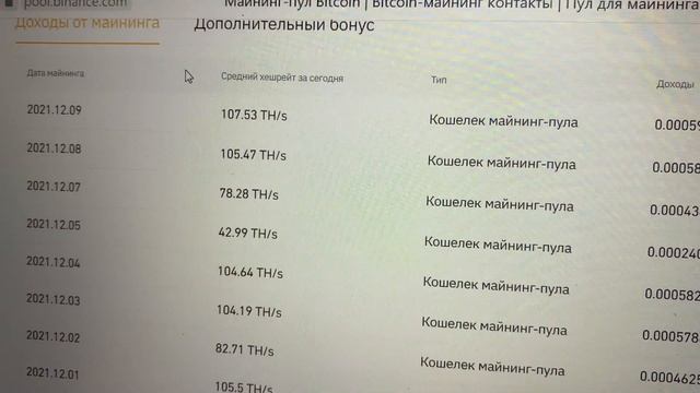 Работа ASIC Antminer s19j pro 104 t