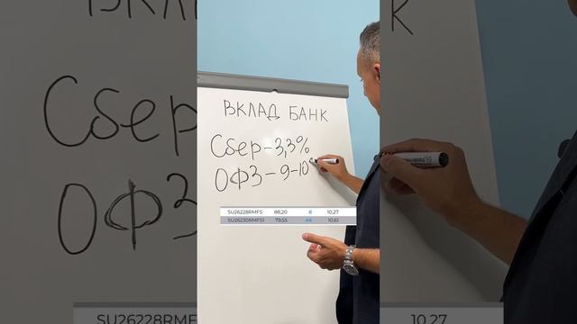 Не открывая вклад в банке пока не посмотришь это видео