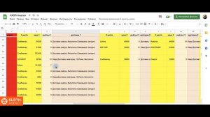 Таблица для анализа конкурентов