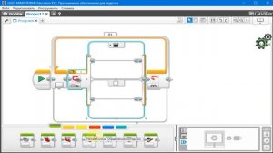 Самая простая программа Следование по линии EV3 робота с одним датчиком цвета! Lego Mindstorms