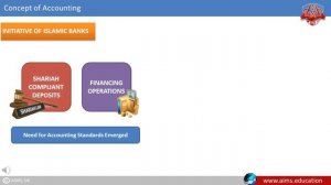 What is Islamic Accounting? Meaning, Principles & Differences with Conventional Accounting | AIMS U