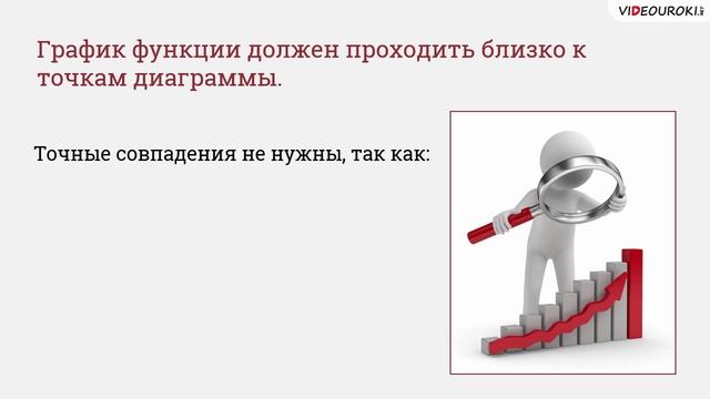 11 класс. 27. Моделирование статистического прогнозирования