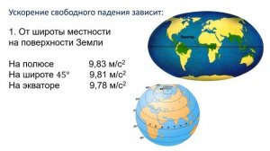 9 класс урок №24 Закон Всемирного тяготения