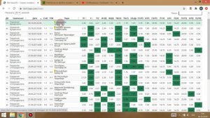 Шальке - Штутгарт. Рекомендация по матчу. Анализ матча по БетБазе.