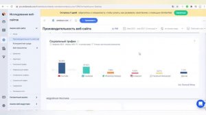 AI Marketing   Пирамида или Нет Анализ Сайта АиМаркетинг