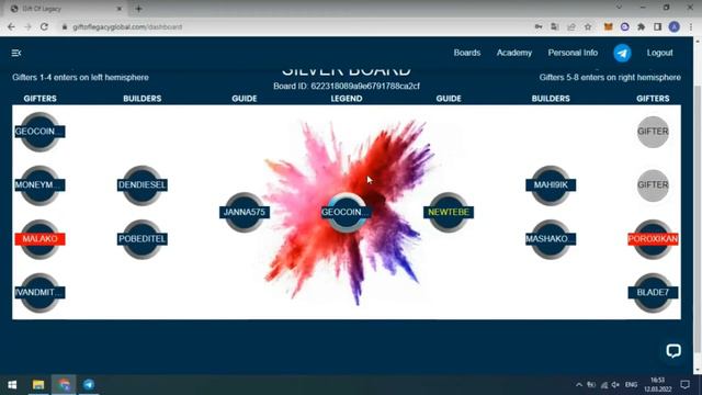 Финико отдыхает и хайпы рядом не стоят, сделал со 100$ - 800$ за 2 дня😱 смотреть онлайн