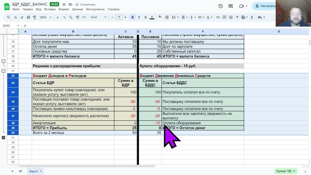 БДР и БДДС доступным языком смотреть онлайн