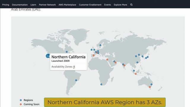 AWS  Tutorial for Beginners-- A Crash Course on AWS
