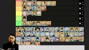 ⚔️Bahas Tier List PVP Febuari⚔️Menurut Para Netizen‼️  [Black Clover Mobile]