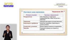 5-класс | Русский язык | Знаки препинания в простом и сложном предложениях