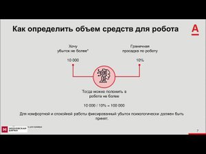 От Идеи до Робота 4. Минимизация риска. Запуск и контроль роботов.