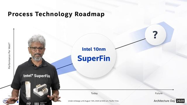 AMD RDNA 2 Takes On RTX 3090? | Imagination Tech To Make PC GPUs | Alder Lake S Is A Monster