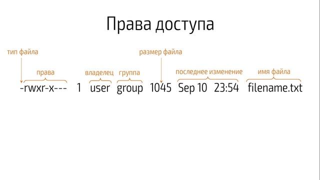 Hackerdom-09-07 Пользователи смотреть онлайн